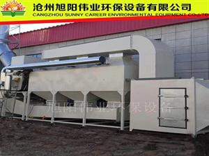(VOCs廢氣治理設備,印刷廢氣治理設備,噴漆房廢氣治理)